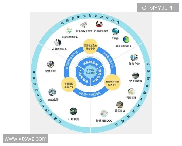 体育俱乐部的核心产品解析及其对会员体验的影响探讨