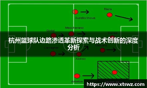 杭州篮球队边路渗透革新探索与战术创新的深度分析