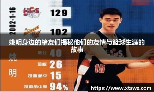 姚明身边的挚友们揭秘他们的友情与篮球生涯的故事
